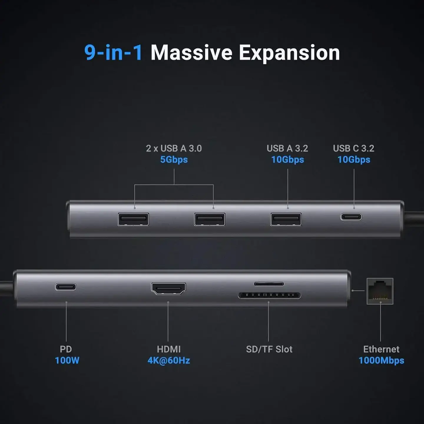 UGREEN Revodok Pro 109 USB C Hub 9 in 1 Docking Station10Gbps USB C 3.2 HDMI 100W Power Delivery SD/TF for Computer 6
