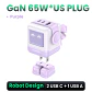 Cargador UGREEN Uno GaN de 65 W con diseño de robot, carga rápida PD y PPS para iPhone 17, 16 y 15, Xiaomi y MacBook Pro - Miniatura 11