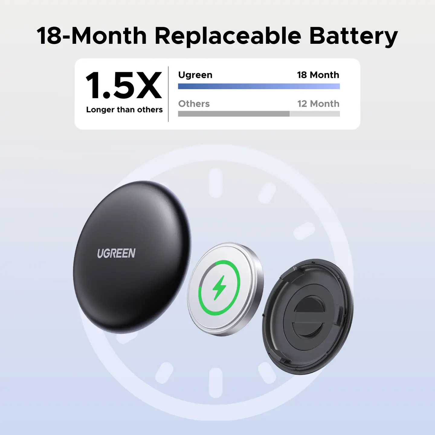 Localizador Bluetooth UGREEN SmartTrack Link compatible con Apple Buscar, para llaves, audífonos y equipaje 3