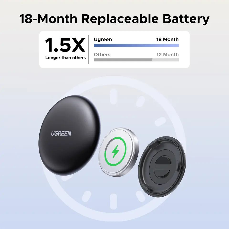 Localizador Bluetooth UGREEN SmartTrack Link compatible con Apple Buscar, para llaves, audífonos y equipaje 3