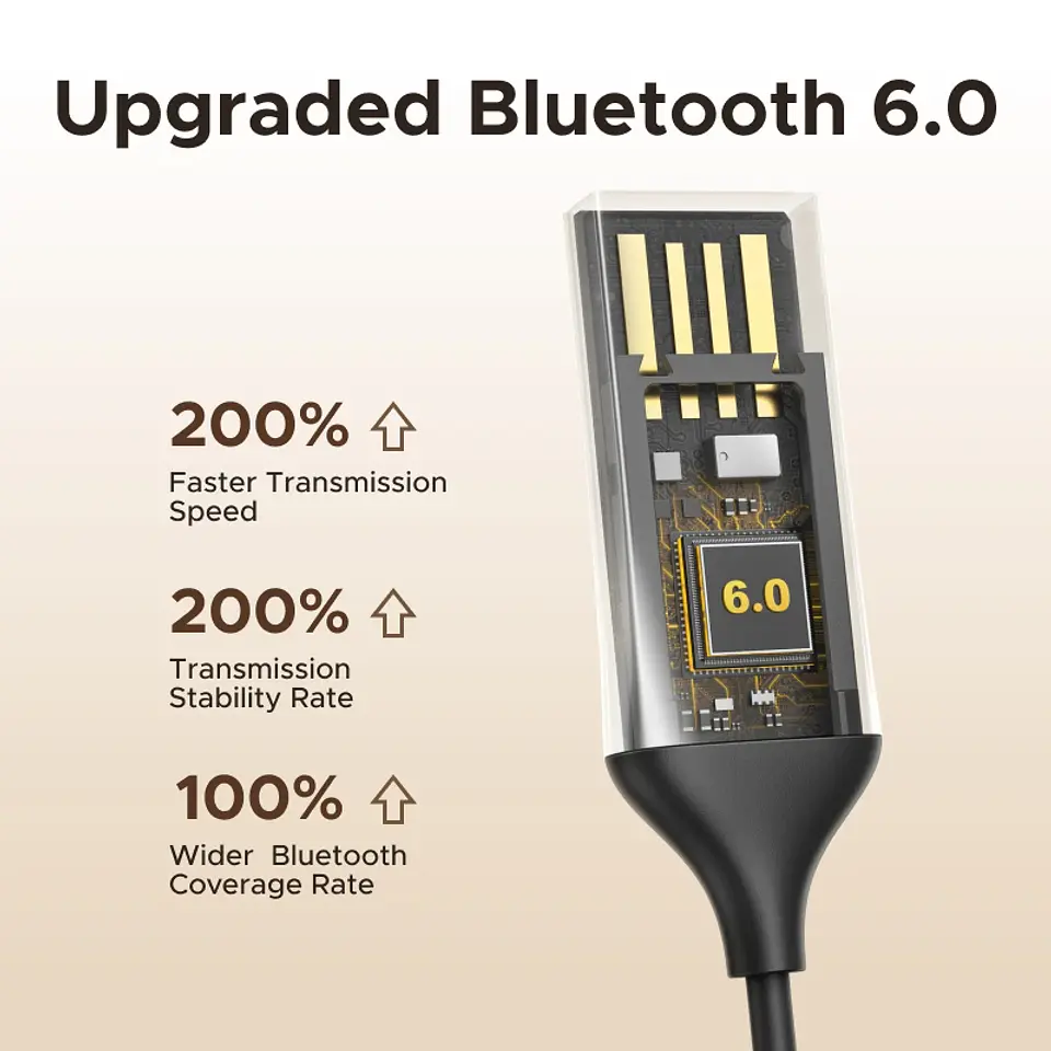 Adaptador Bluetooth UGREEN para auto con USB y conector auxiliar de 3,5 mm, manos libres 5