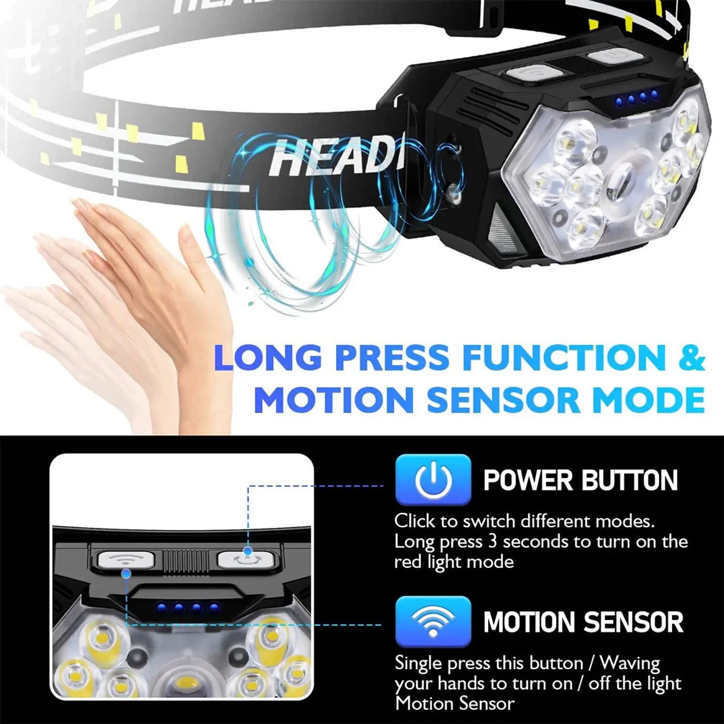 Linterna frontal LED recargable por USB, 9 luces, sensor de movimiento, para pesca, camping y trabajo al aire libre 3