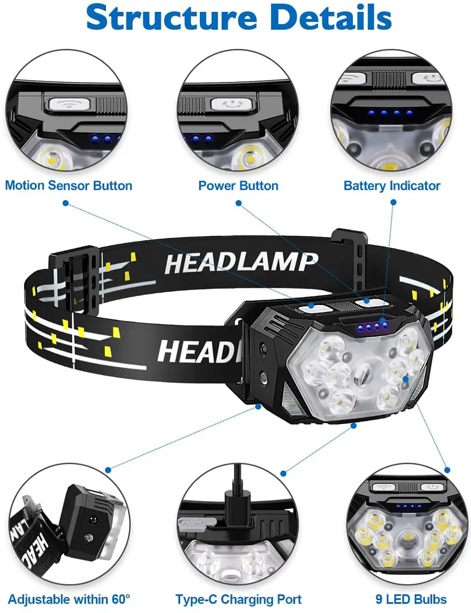 Linterna frontal LED recargable por USB, 9 luces, sensor de movimiento, para pesca, camping y trabajo al aire libre 4