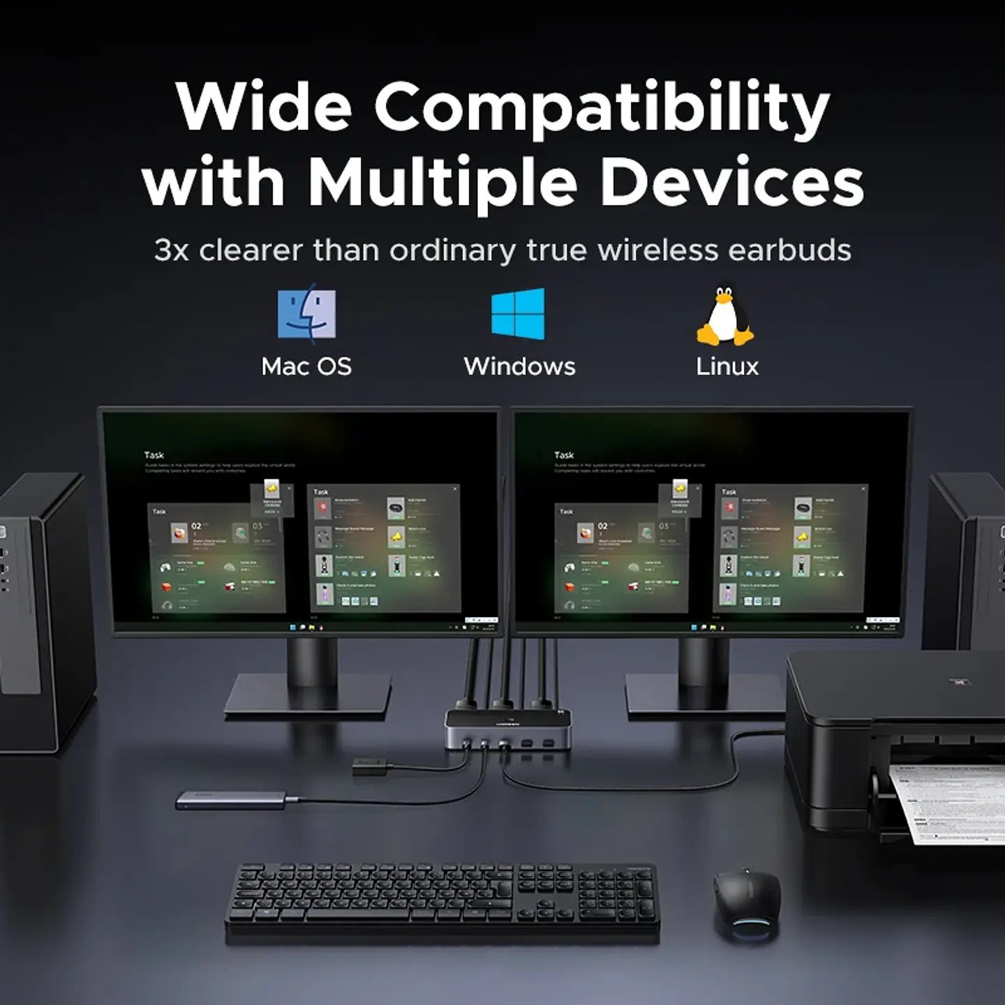Switch KVM UGREEN DisplayPort 8K 60 Hz para 2 PC y 2 monitores, USB 3.0 3