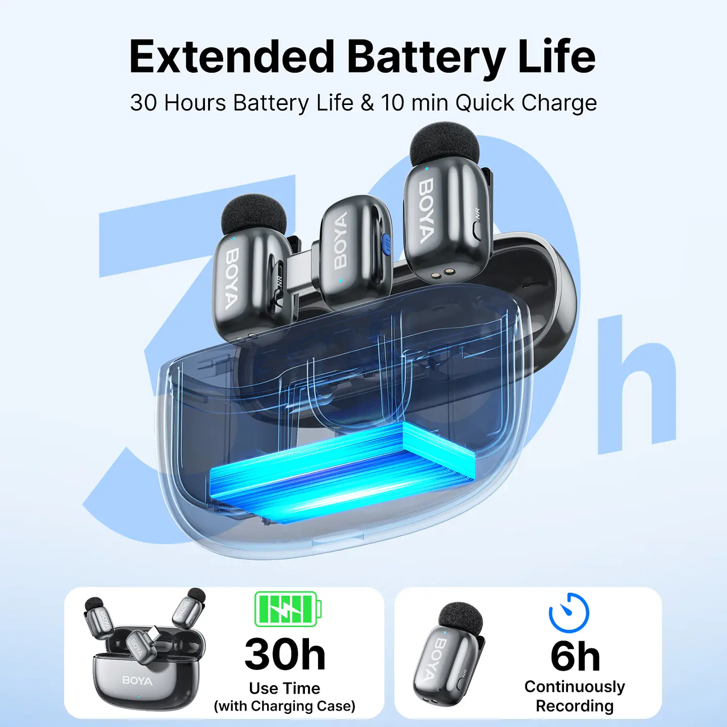 Micrófono inalámbrico de solapa BOYA Mini 2 con reducción de ruido por IA, mini micrófono para iPhone 6-14/15-17 y teléfonos Android USB-C, para grabación de video 3