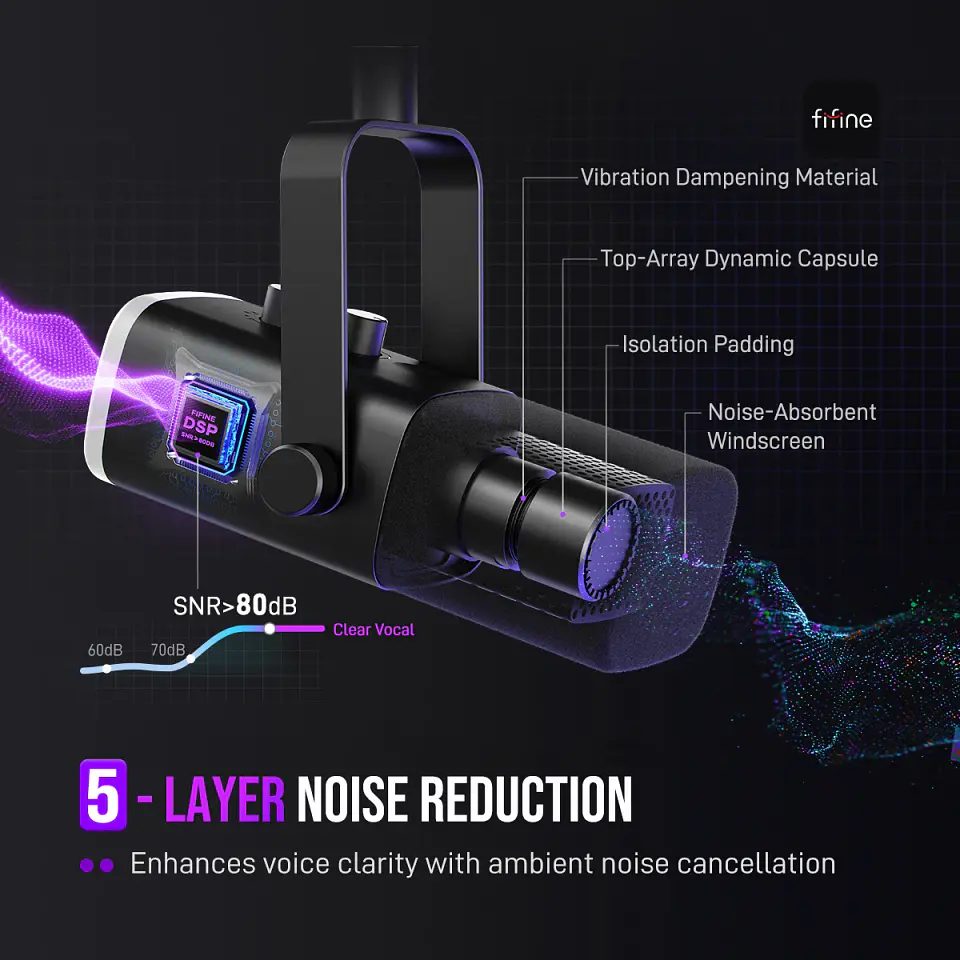 Micrófono Dinámico FIFINE AM8 USB/XLR RGB, Mute y Jack Auriculares para PC, Gaming y Streaming 3