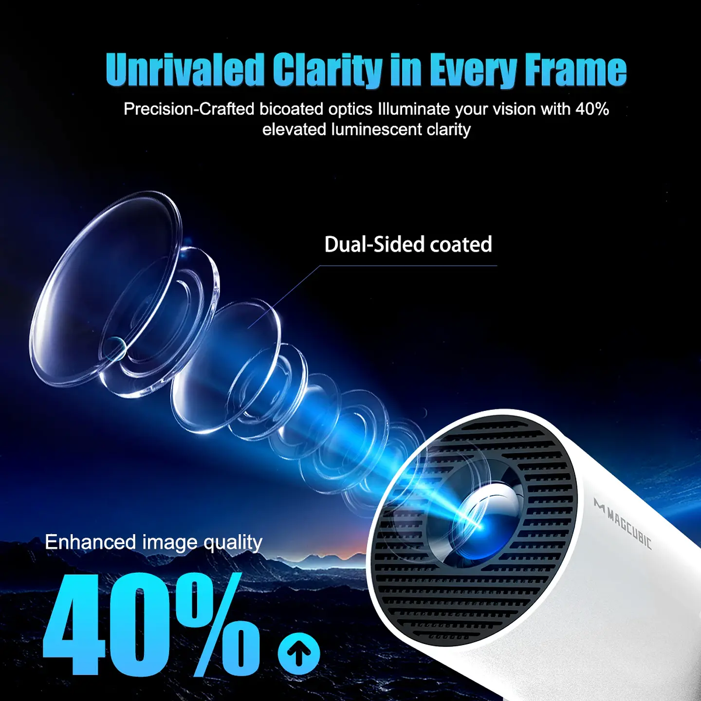 Proyector portátil Magcubic HY300 Pro+ 8K, Android 14, Wi-Fi 6 de doble banda, Allwinner H726, Bluetooth 5.4, resolución 1280 × 720 5