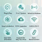 Adaptador inalámbrico OTTOCAST Express Mini Dot para CarPlay y Android Auto, Wi-Fi 6, conexión plug and play para Audi y Kia - thumbnail 2