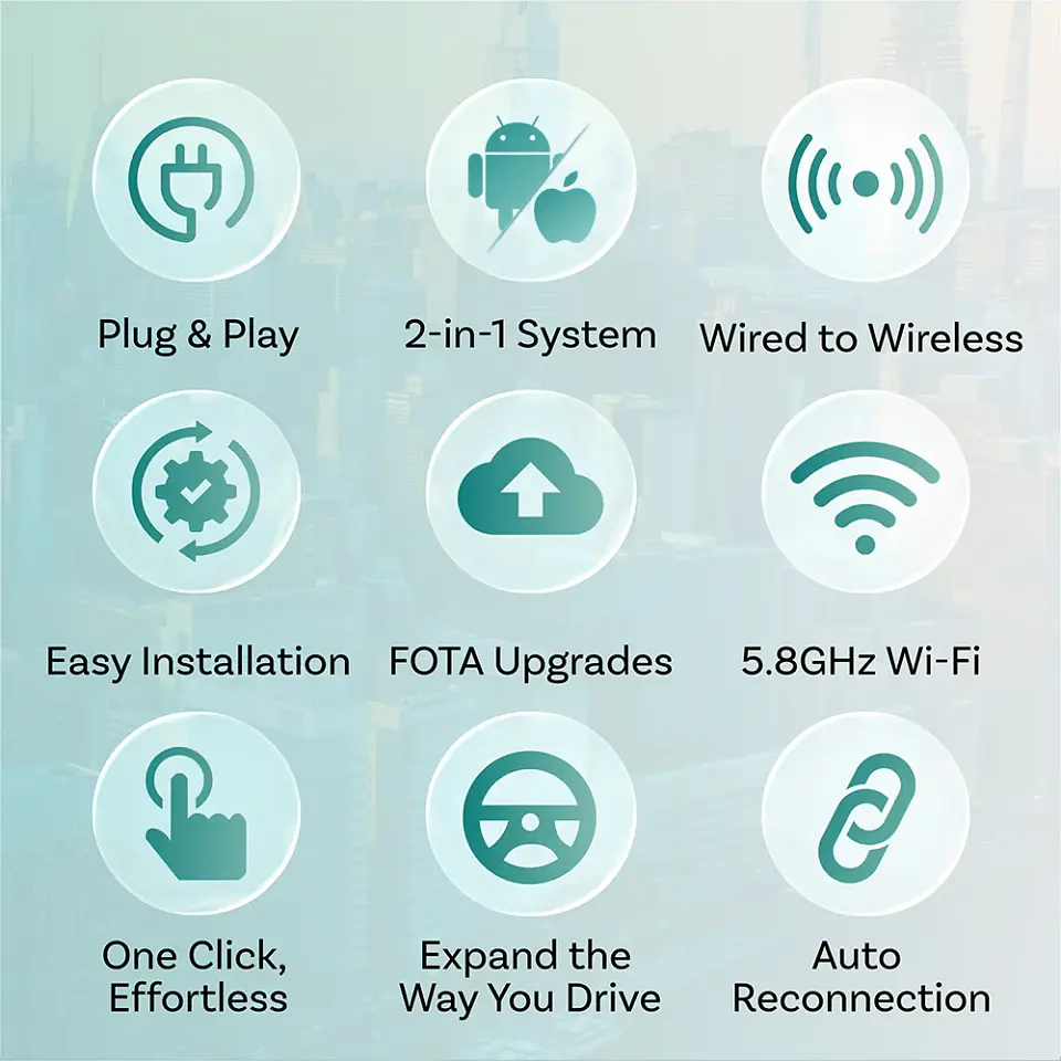 Adaptador inalámbrico OTTOCAST Express Mini Dot para CarPlay y Android Auto, Wi-Fi 6, conexión plug and play para Audi y Kia 2
