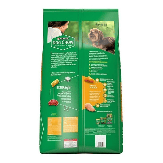 Alimento Dog Chow Adultos Minis Y Pequeños Carne Y Pollo 3kg 4