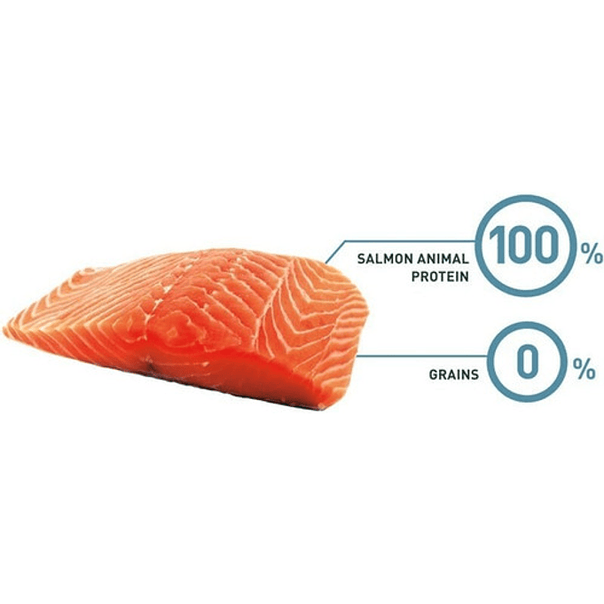 Alimento Bravery Esterilizado Gato Adulto Salmón De 2kg 2