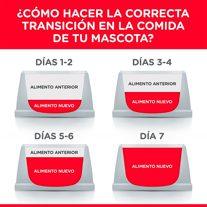 Alimento para Perros Adultos Senior 7+ Raza Pequeña Hills 2kg 5