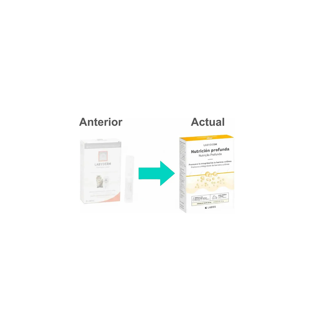 Reparador De Piel Cutaneo Para Perro Y Gato Labyderm 2 Ml 3