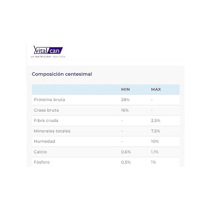 Alimento Gastrointestinal para perro 2kg-Vitalcan therapy  2