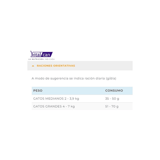 Alimento Renal para Gato 2kg Vitalcan therapy 2