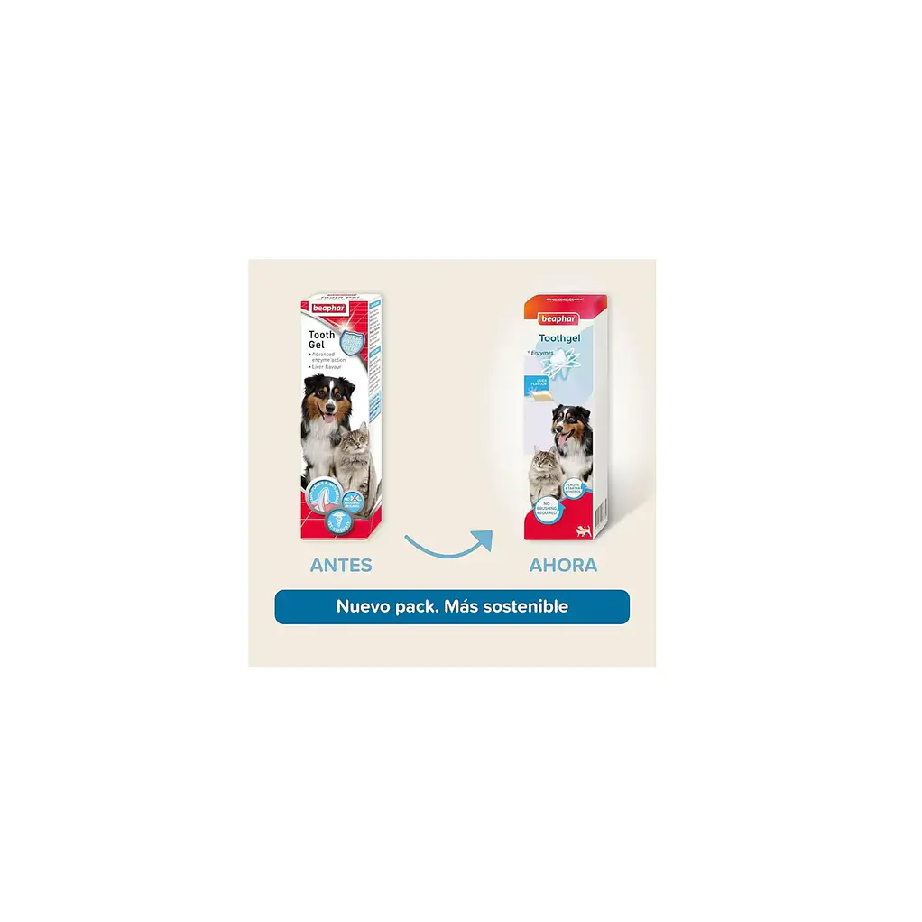 Gel Dental Para Perros y gatos  Sin Necesidad De Cepillos 100g Sabor Carne- Beaphar 2