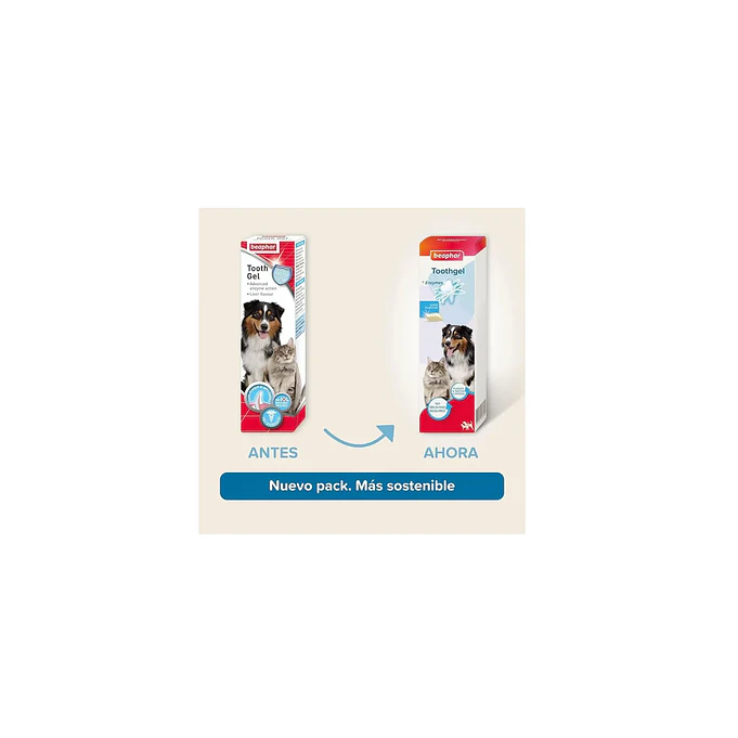 Gel Dental Para Perros y gatos  Sin Necesidad De Cepillos 100g Sabor Carne- Beaphar 2