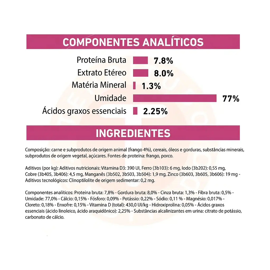 12x85gr Sobres De Alimento Renal Para Gato Royal Canin 4