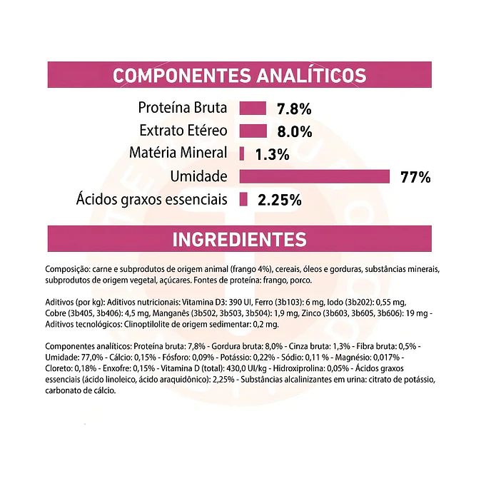 12x85gr Sobres De Alimento Renal Para Gato Royal Canin 4