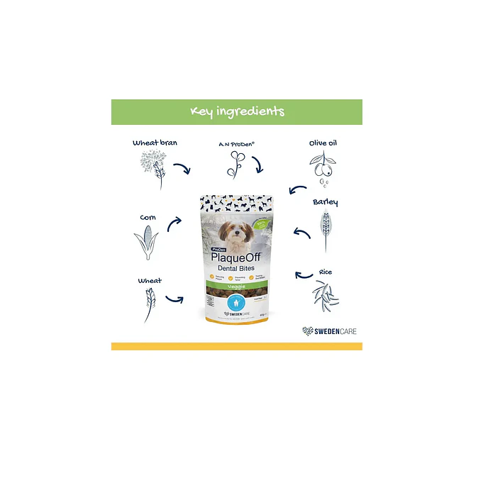 Plaqueoff Snack Bites Cuidado Dental Perros Pequeños 60g 3