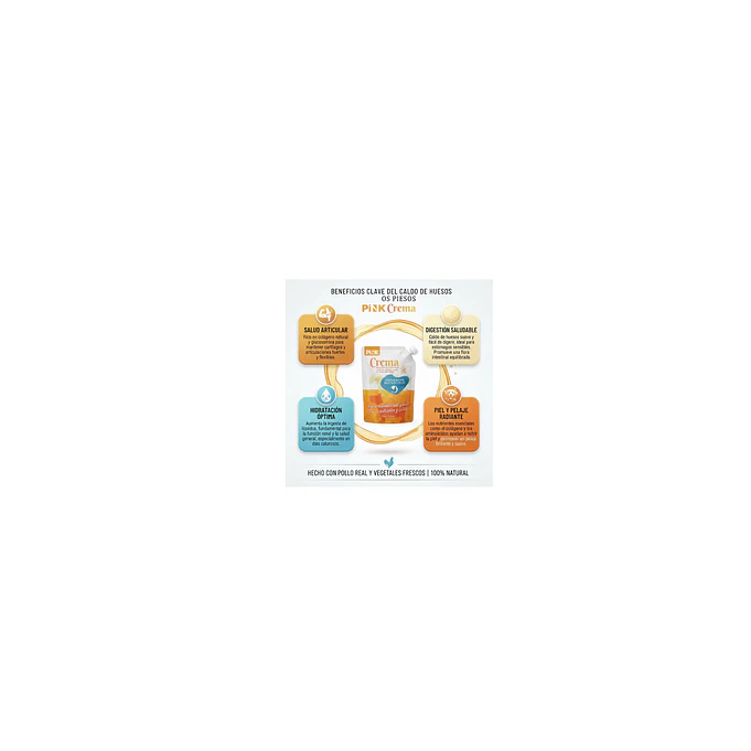 Caldo de Hueso 510ml-Crema Topper para perros de Pollo-Pink 2