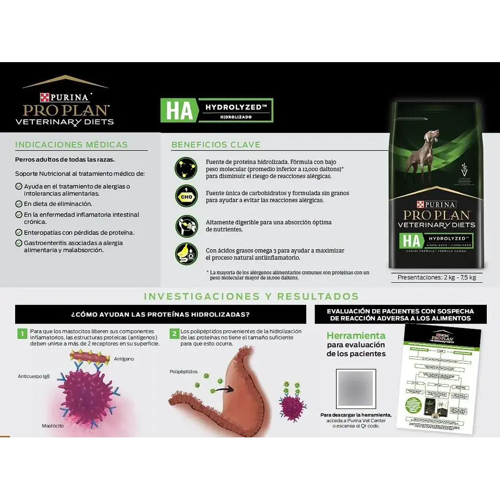 Alimento Proplan Ha Para Perro 2kg (Formula Hidrolizada) 2