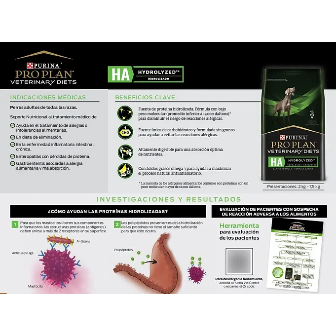 Alimento Proplan Ha Para Perro 2kg (Formula Hidrolizada) 2
