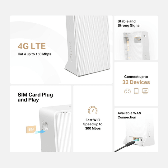 ROUTER MERCUSYS MB110 300 MBPS WIRELESS N 4G LTE