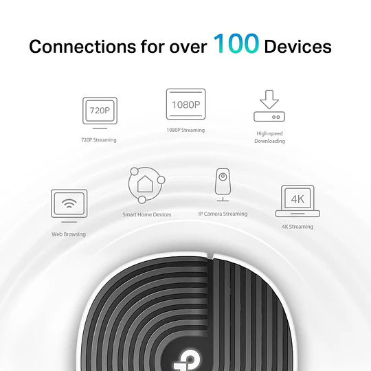 DECO S7 MESH TPLINK AC1900  2PACK WI-FI SYSTEM