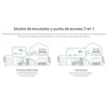 DECO S7 MESH TPLINK AC1900  2PACK WI-FI SYSTEM