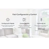 DECO S7 MESH TPLINK AC1900  2PACK WI-FI SYSTEM
