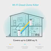 DECO M4(2-PACK) ROUTER TPLINK MESH  M4 WIFI 5  (2 PACK)