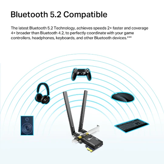  ROUTER AX1800  TPLINK WI-FI 6 BLUETOOTH 5.2 PCIE ADAPTER