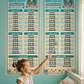 Mis Tablas de Multiplicar - Mural adhesivo - Niñas - Miniatura 1