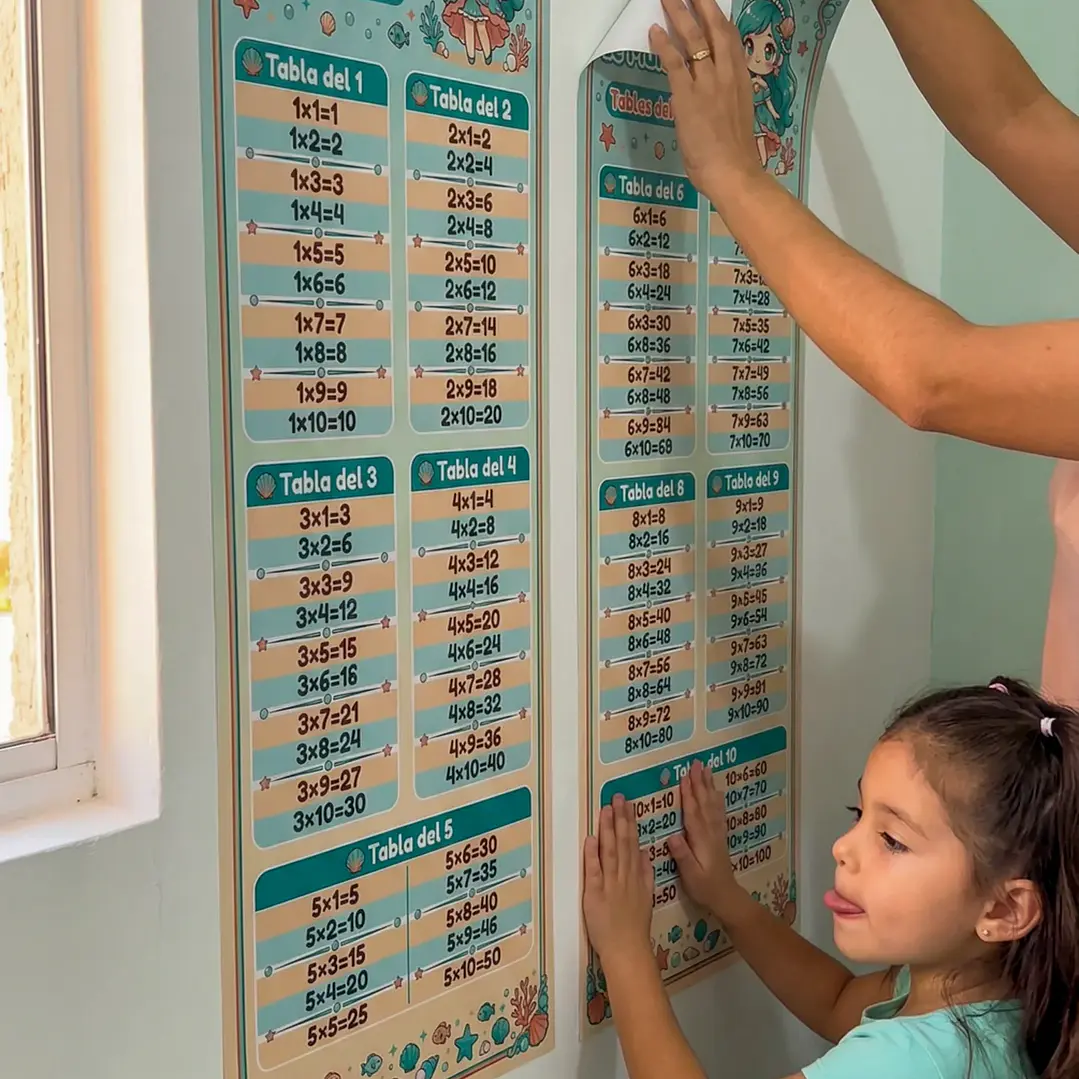 Mis Tablas de Multiplicar - Mural adhesivo - Niñas 4