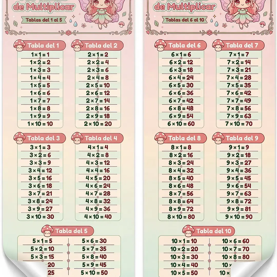 Mis Tablas de Multiplicar - Mural adhesivo - Niñas 6