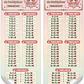 Mis Tablas de Multiplicar - Mural adhesivo - Niñas - Miniatura 6