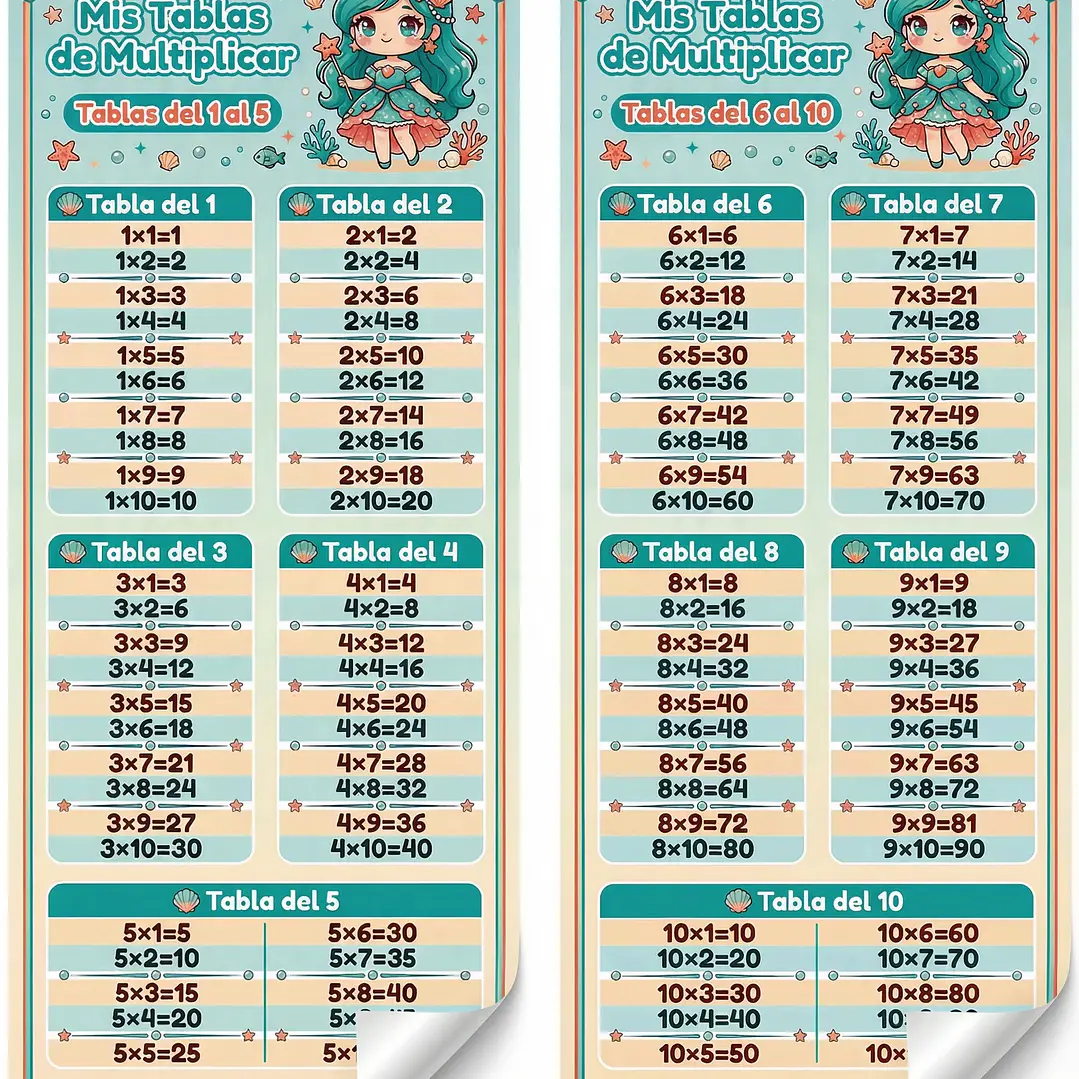 Mis Tablas de Multiplicar - Mural adhesivo - Niñas 7