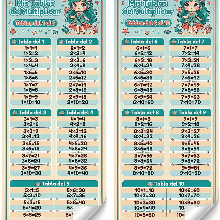 Mis Tablas de Multiplicar - Mural adhesivo - Niñas 7