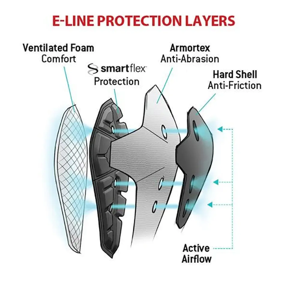 G-FORM KNEE E-LINE   2