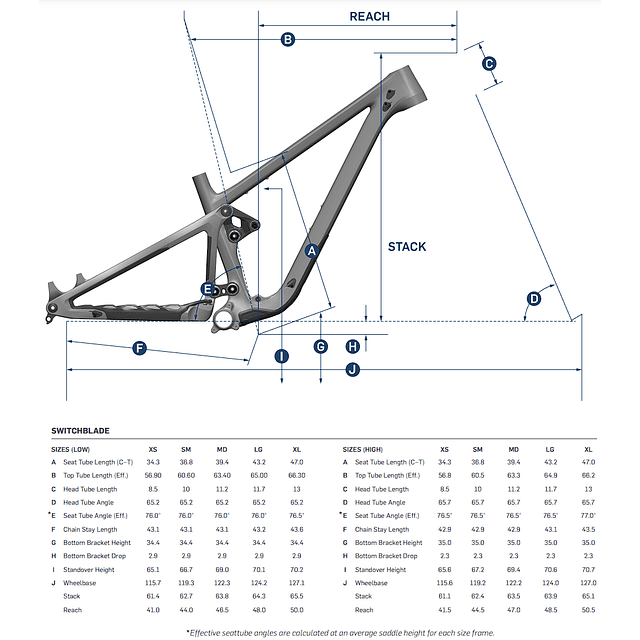 ALL NEW SWITCHBLADE VERSIÓN TALON X0 PRO