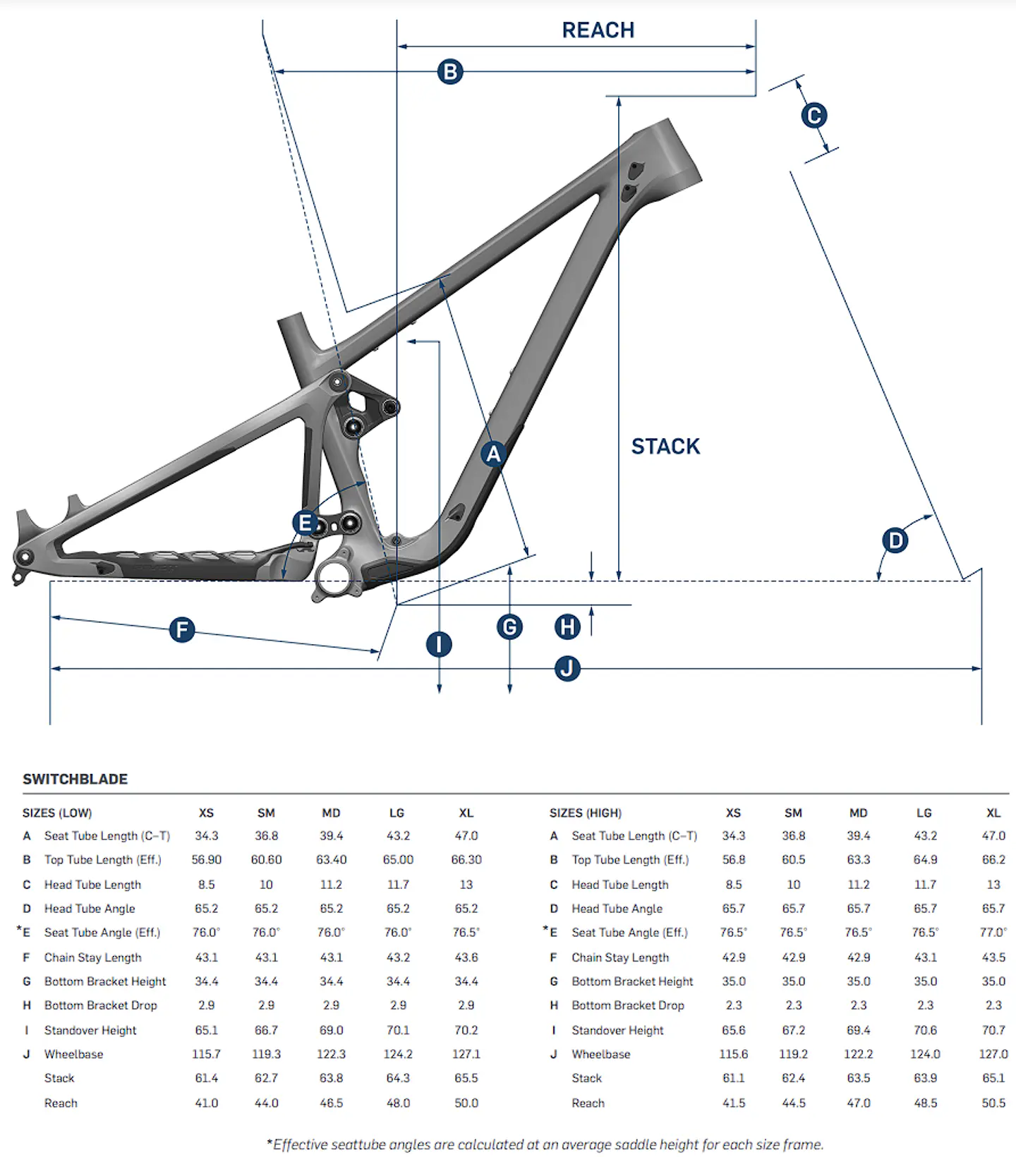 ALL NEW SWITCHBLADE XT/XTR PRO 2