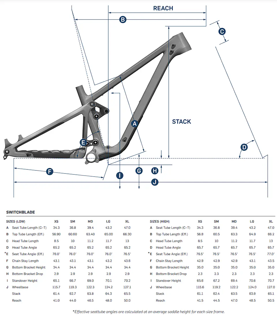 ALL NEW SWITCHBLADE XT/XTR PRO 2