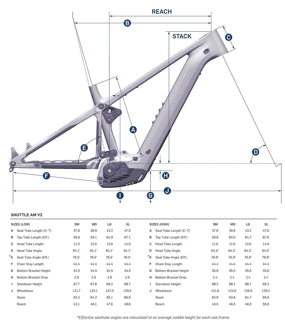 NEW SHUTTLE AM -  TEAM XX EAGLE TRANSMISSION - BLUE DARK SKY 3