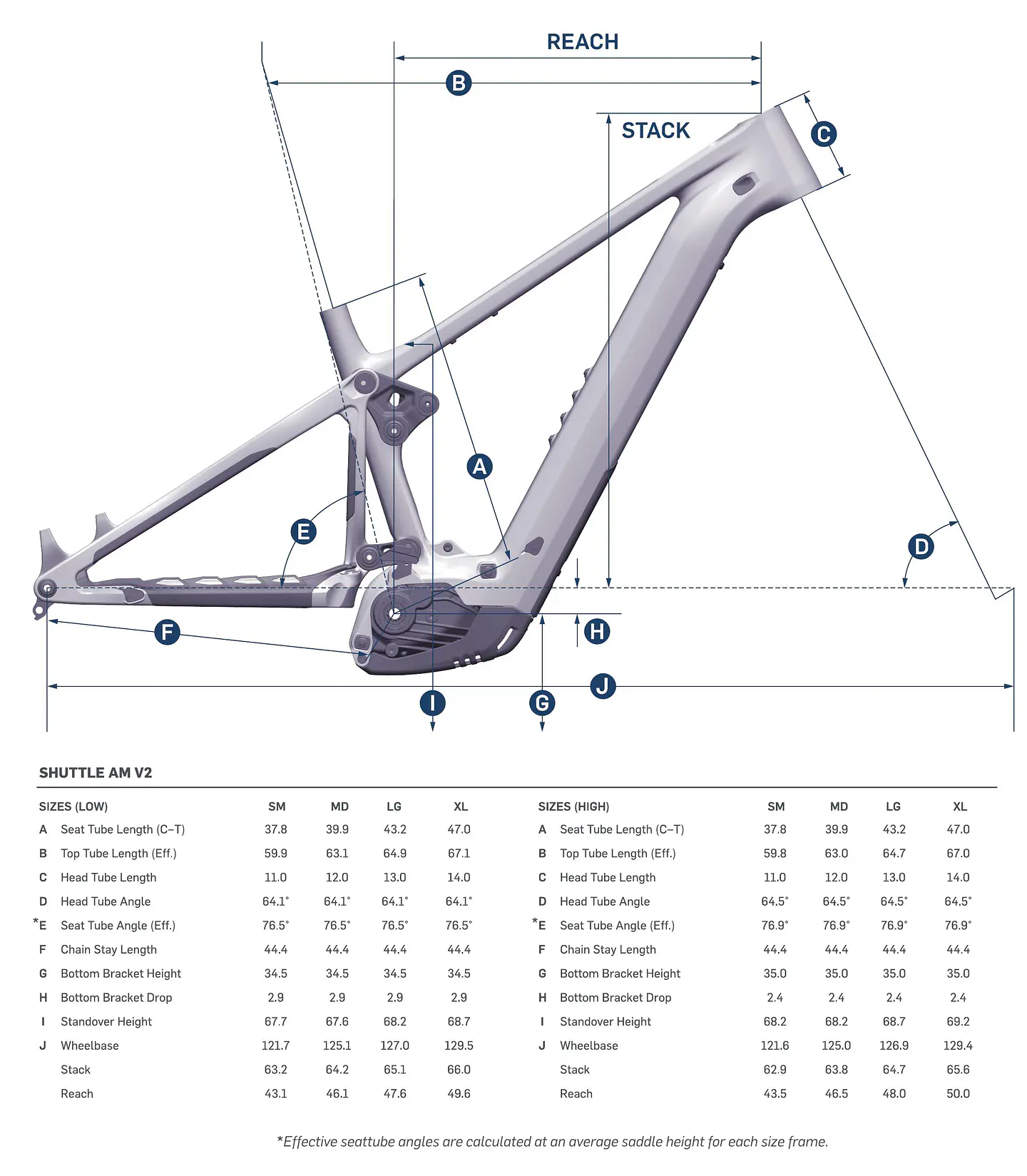 NEW SHUTTLE AM -  PRO XO EAGLE TRANSMISSION - BLUE DARK SKY 4
