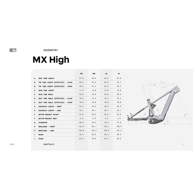  NEW PIVOT SHUTTLE LT KIT TEAM XX EAGLE TRANSMISSION PODIUM - CARBON WHEELS