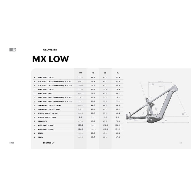  NEW PIVOT SHUTTLE LT KIT TEAM XX EAGLE TRANSMISSION PODIUM - CARBON WHEELS