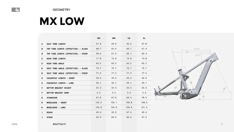 NEW PIVOT SHUTTLE LT KIT PRO XO EAGLE TRANSMISSION 6