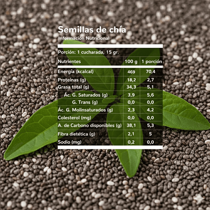 Semillas De Chía Premium 1 Kg - 100% Natural 2