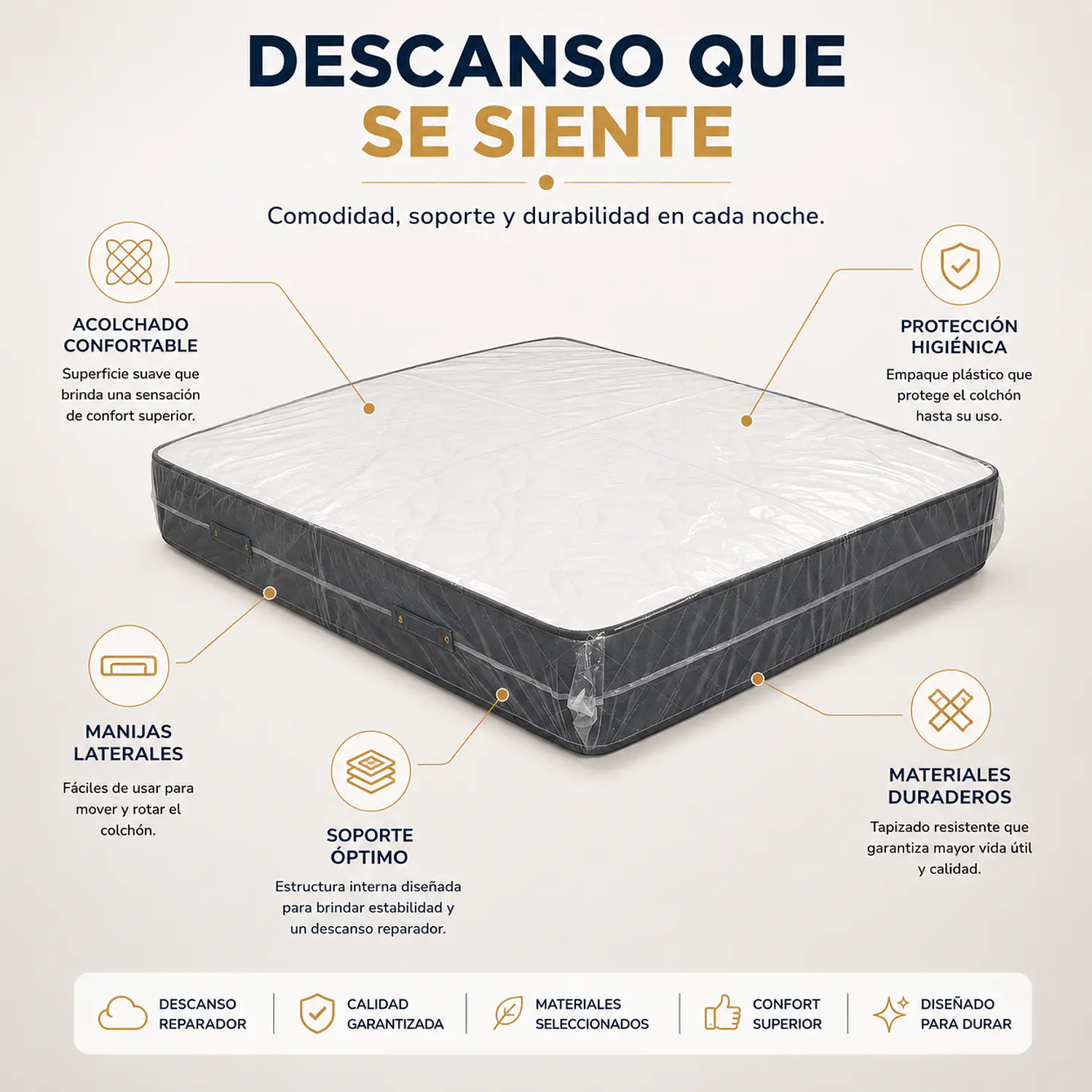 Colchón King Ortopédico Extra Firme de Alto Confort 2